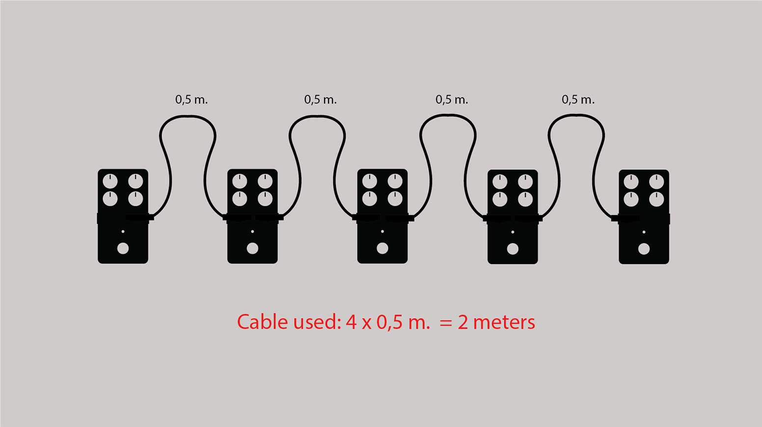 True Bypass Diagram cable length 1-2